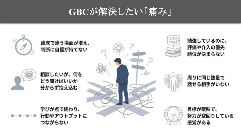 GBCが解決したい痛み